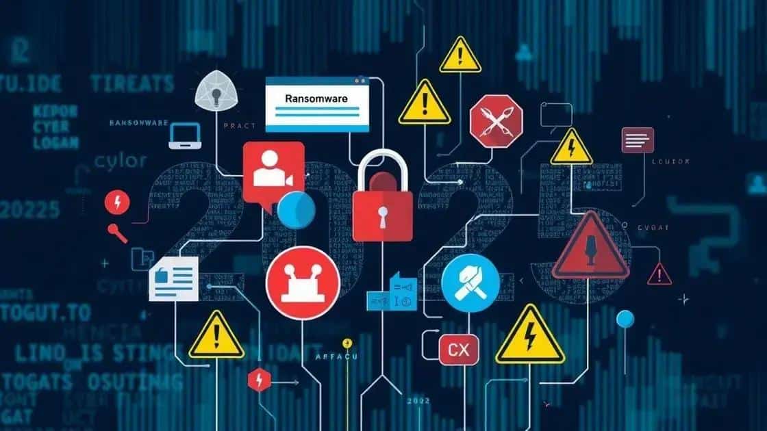 Top cyber threats to watch in 2025