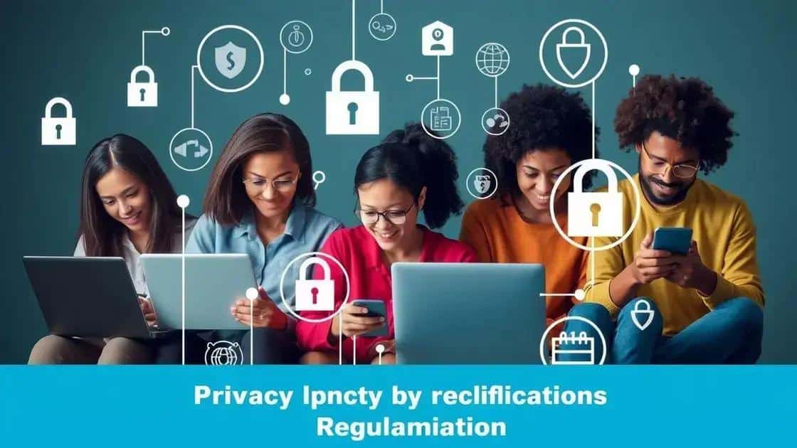 Impact of regulations on online privacy