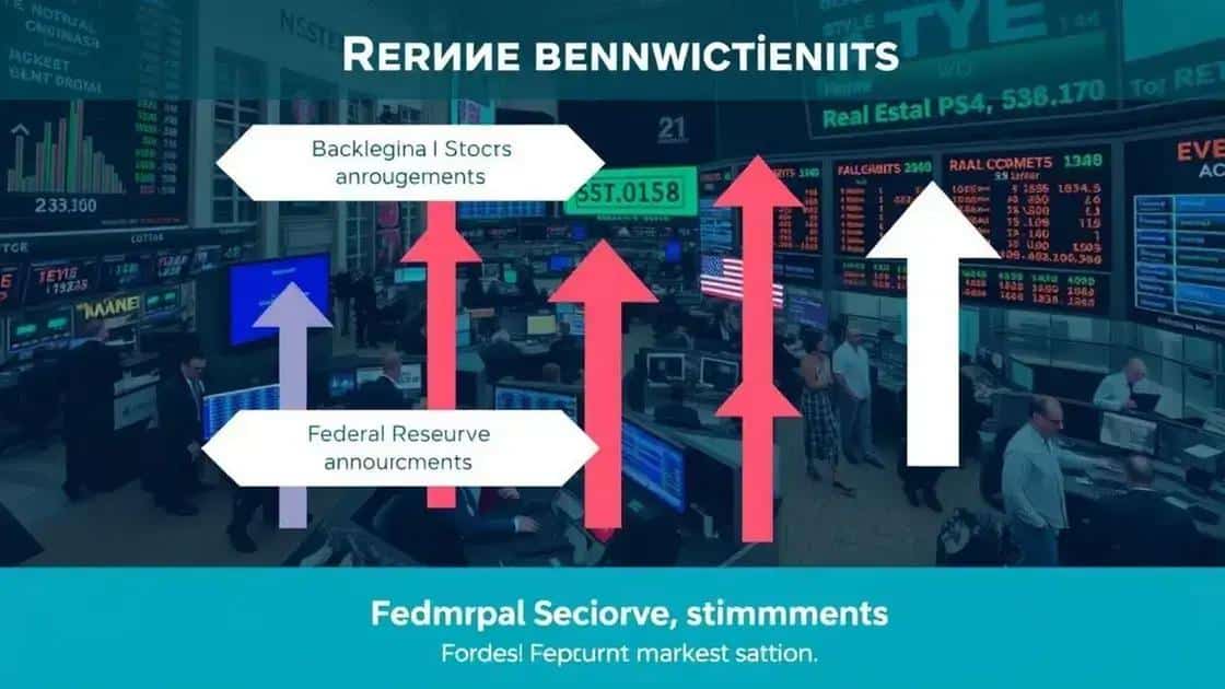 Sector performance following Fed announcements
