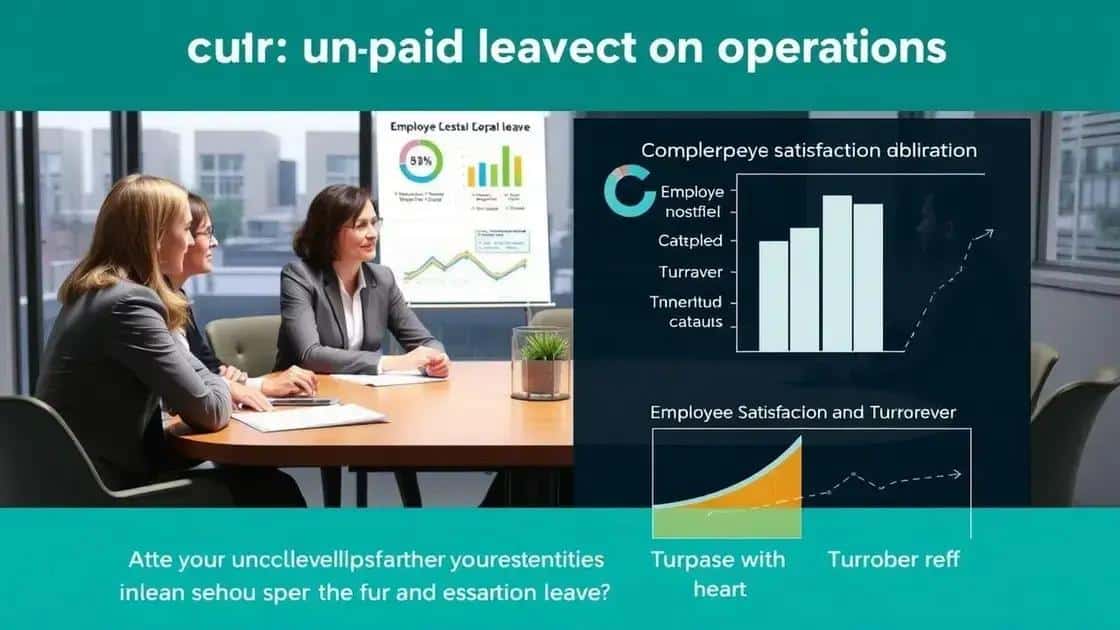 Impact of unpaid leave on businesses