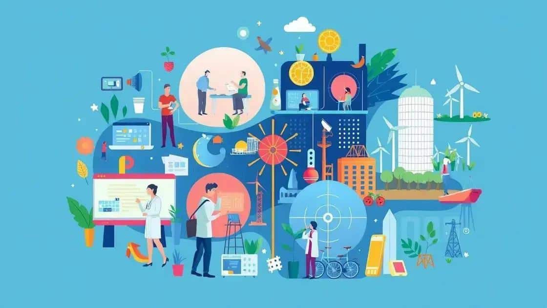 Analysis of key industries driving growth