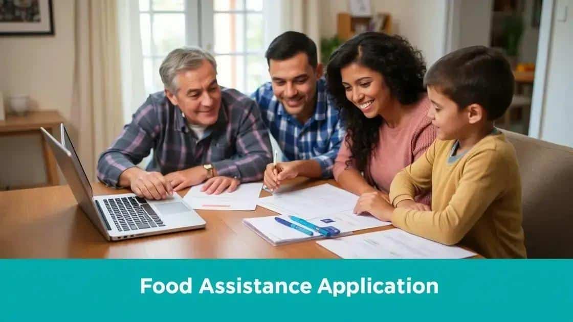 How to apply for food assistance
