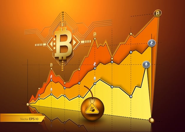 Bitcoin Volatility: Understanding Price Swings in the US Market