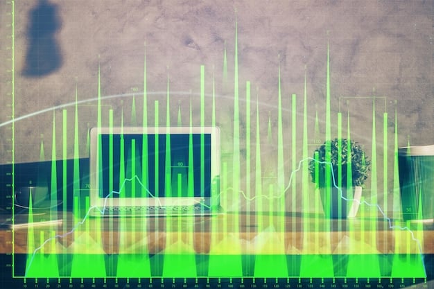 A chart showing the growth of renewable energy usage in Bitcoin mining in the US over the past five years, with projections for future growth.
