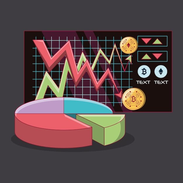 A pie chart illustrating Bitcoin's market dominance compared to the collective market share of altcoins, with labels indicating the percentage each holds.