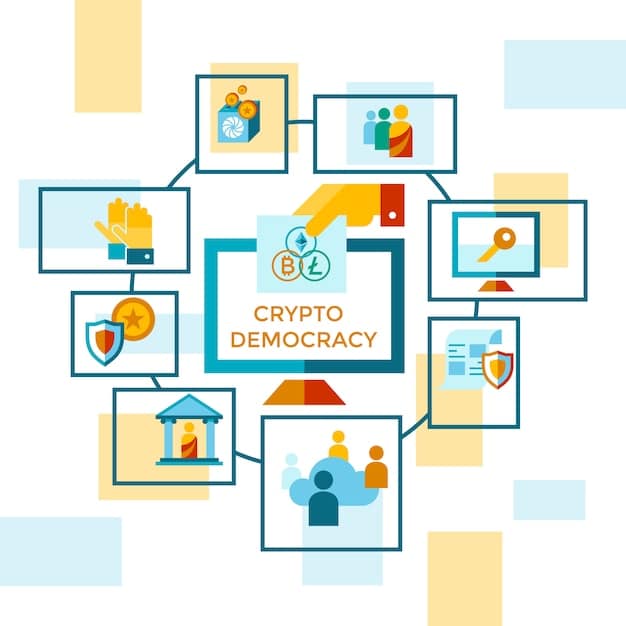 A flowchart illustrating the different stages of a typical altcoin governance proposal, from initiation to voting and implementation. Include key stakeholders at each stage.