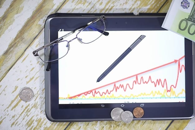 A visually compelling graph illustrating the fluctuations in capital gains tax rates based on different income levels and holding periods for assets, with specific callouts for short-term and long-term gains relevant to Altcoins.