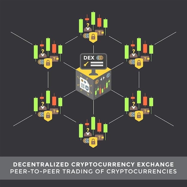 A flowchart illustrating different DeFi strategies for earning APY on stablecoins, including lending, staking, and liquidity providing, with risk and reward indicators.
