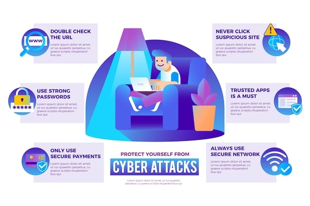 An infographic illustrating common DeFi security risks, such as smart contract vulnerabilities, rug pulls, and flash loan attacks, along with tips on how to mitigate these risks.