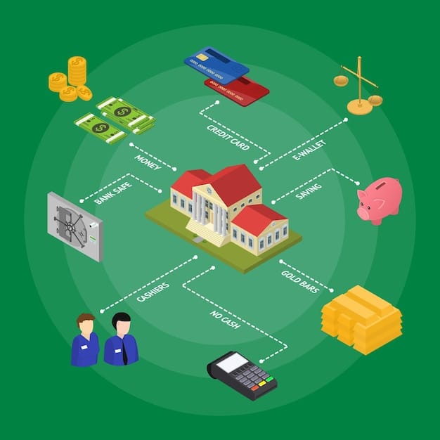 A diagram illustrating the flow of a flash loan transaction, showing the steps of borrowing, executing a trade, repayment, and the condition of reversal if the repayment fails.