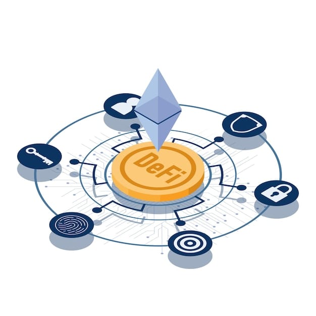 A diagram illustrating how different DeFi protocols (e.g., lending platforms, DEXs, yield aggregators) can be combined to create a complex financial strategy. The diagram should show the flow of assets and interactions between protocols.