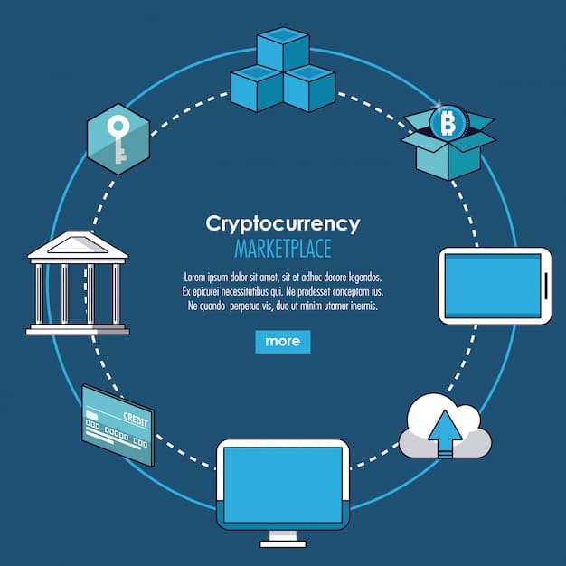 A infographic illustrating the interconnectedness of stablecoins within the broader crypto ecosystem, highlighting their usage in decentralized finance (DeFi), trading, and payments.
