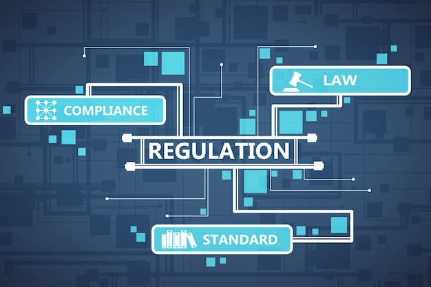 A flowchart illustrating the different US regulatory bodies (SEC, CFTC, Treasury) and their respective jurisdictions over various aspects of the cryptocurrency market, with a specific focus on crypto lending and borrowing.